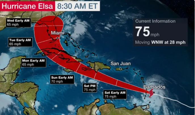 ELSA NOW A HURRICANE AND HEADED OUR WAY