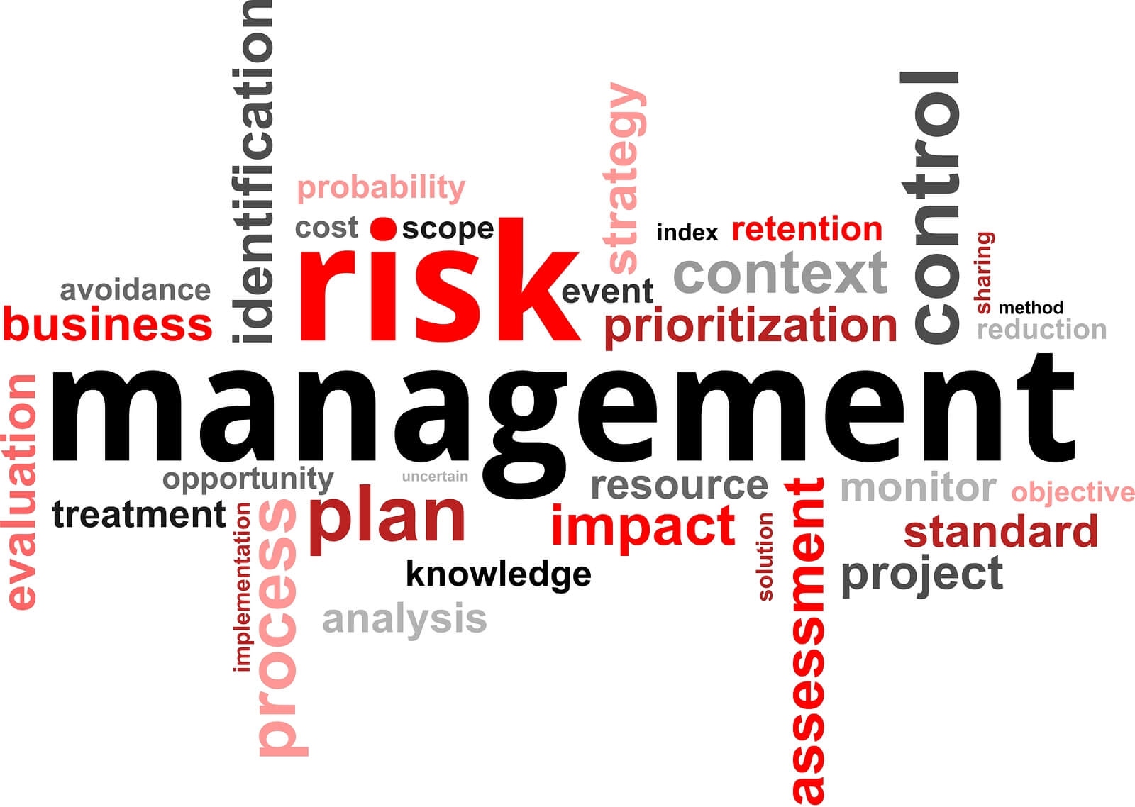 why-you-need-risk-management