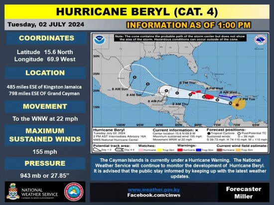 Cayman Islands now under Hurricane Warning