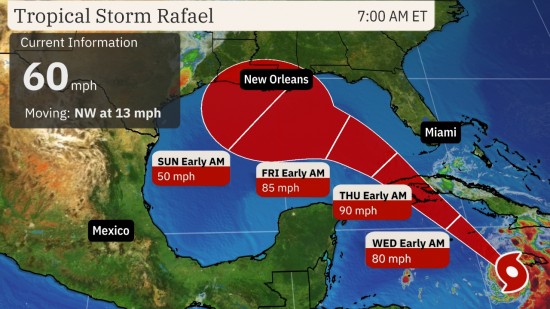 Tropical Storm Rafael  expected to pass between Grand Cayman & the Sister Islands